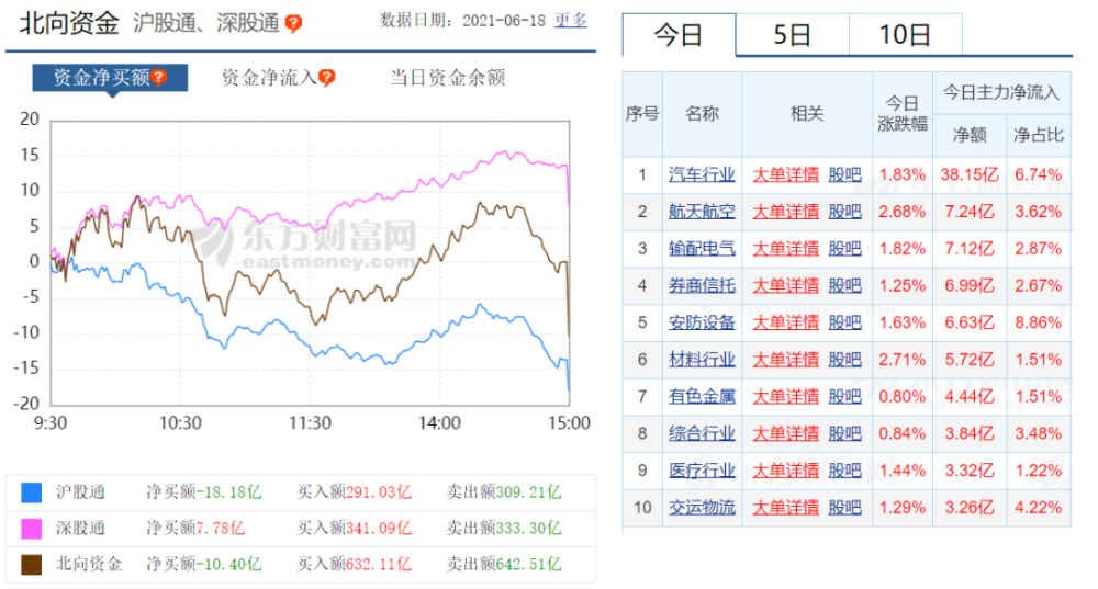 今晚澳门2034最准的资料，揭秘未来趋势与策略澳门一码一肖一待一中四