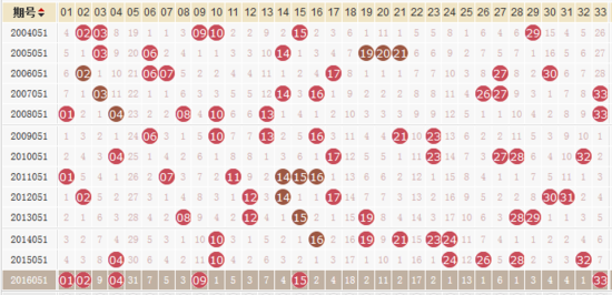 2025年5月27日 第4页