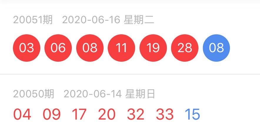 今晚双色球，开奖号码结果与开工不的微妙联系今晚双色球开奖结果是 开奖号码