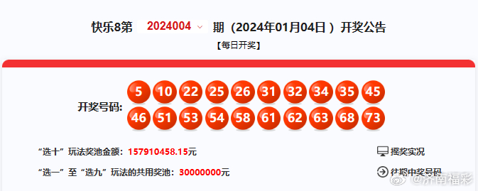 今晚开奖号码结果七,揭秘彩票背后的数字游戏与期待今晚开奖号码结果七点开奖