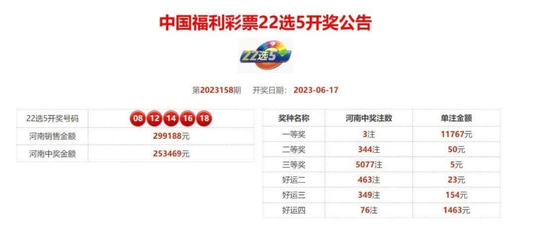 今晚3D开奖，揭秘幸运数字的奥秘今晚开奖号码3d开奖结果查询