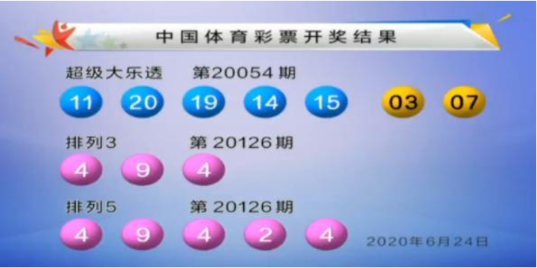今晚揭晓，七乐彩2018年第3期开奖号码七乐彩2020018期开奖号码