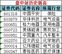 今晚开奖结果查询排列三，揭秘数字背后的幸运与策略今天开奖结果排列三