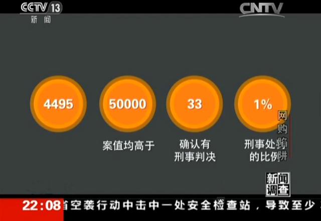 今晚开奖结果完整版，揭秘彩票背后的故事与期待今晚开奖结果查询开奖号码0