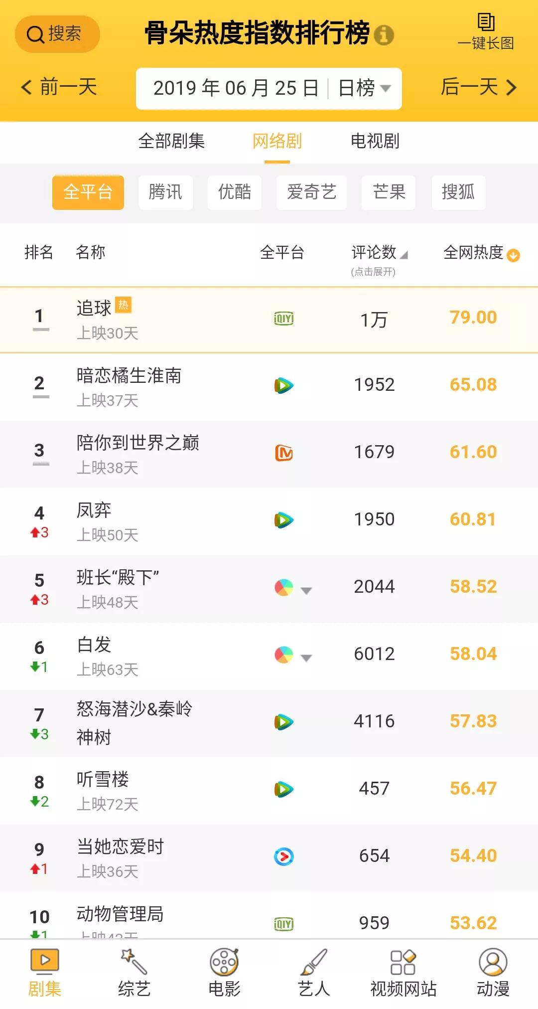 探索双色球与宅神球的奇妙世界，揭秘开奖背后的奥秘双色球开奖号码双l