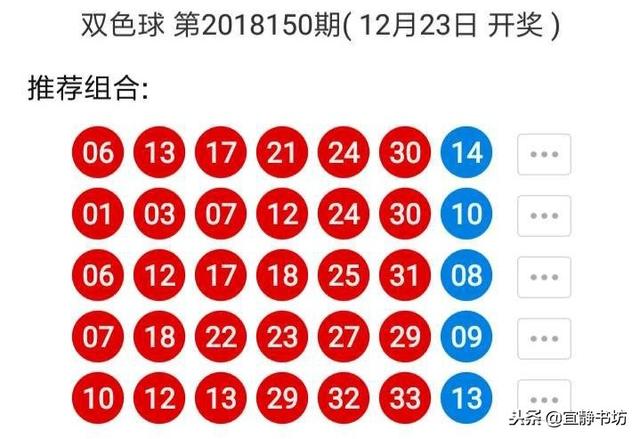探索双色球，揭秘开奖背后的奥秘与乐趣双色球开奖结果 开奖号码双色球开奖