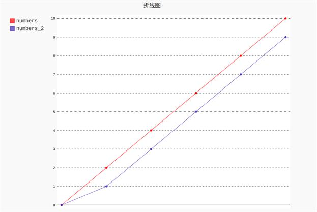 探索双色球，揭秘3在开奖号与选号的奥秘双球结果双色球开奖号3D