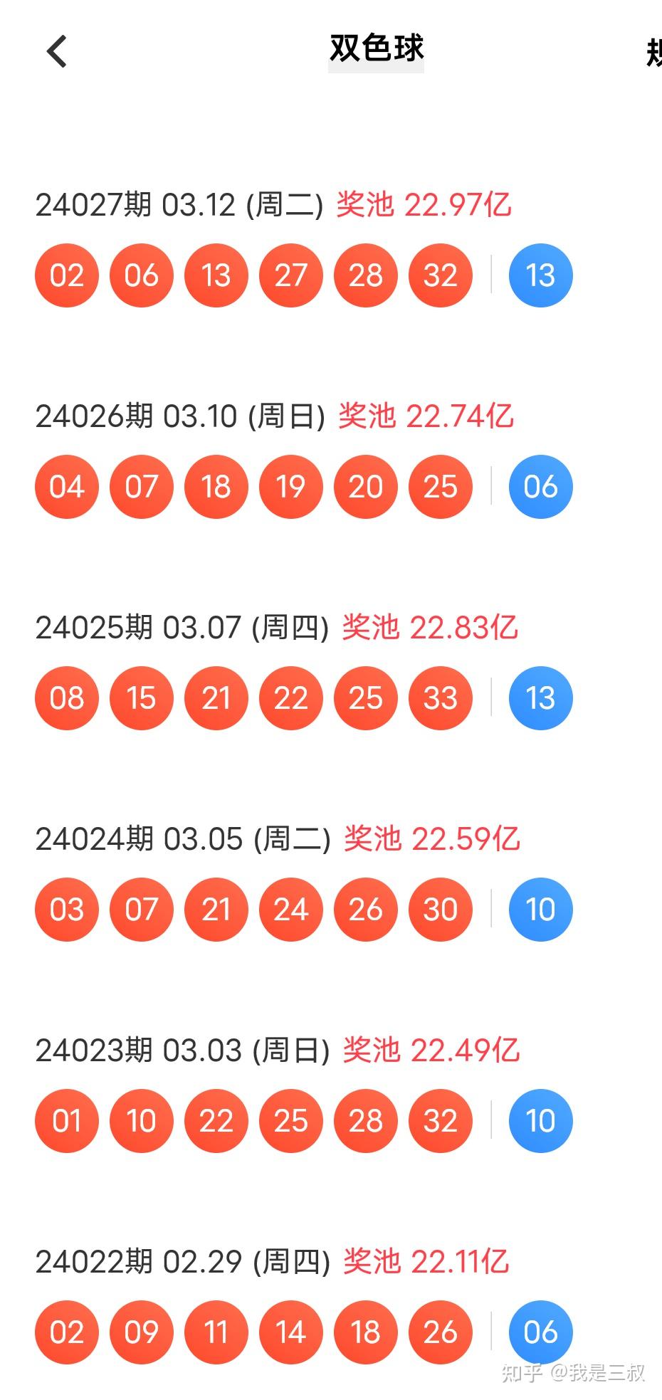 揭秘双色球开奖，从随机到走势的迷思双色球开奖结果走势图全图