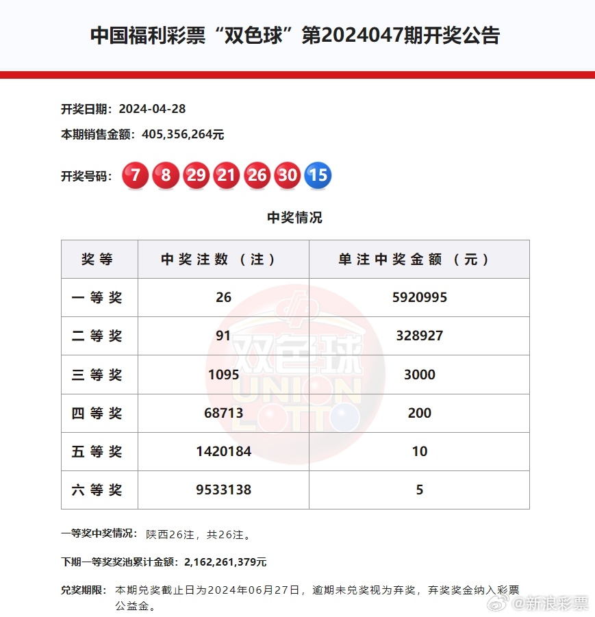 探索双色球，揭秘开奖号码的奥秘双色球开奖号码是多少号码