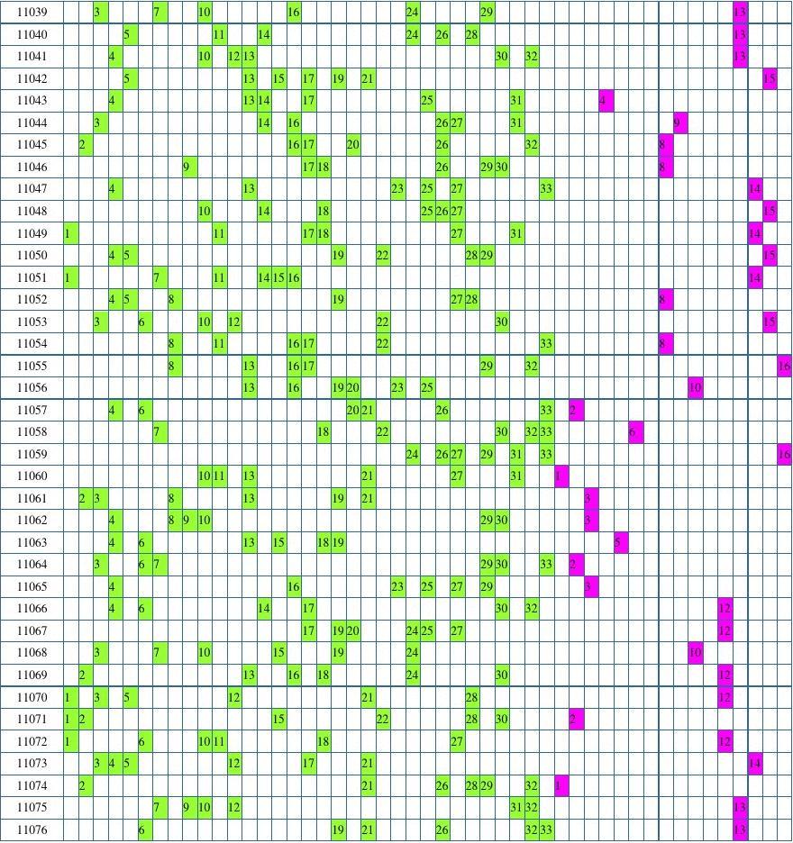 2014年双色球开奖号，幸运的色彩与数字交织双色双色球开奖号码结果走势图