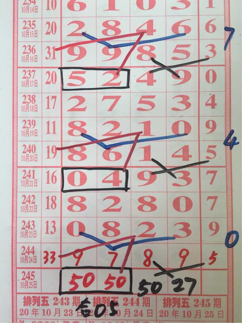 排列五近期开奖号码全览，探寻数字背后的规律与趋势排列五最近30期开奖结果查询
