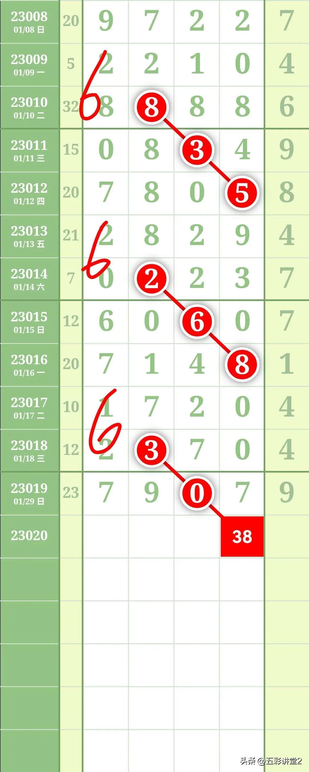 2025年5月28日 第6页