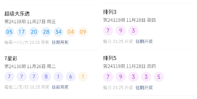 排列五近期开奖号分析，牛彩网数据透视排列5近三十期开奖结果查询