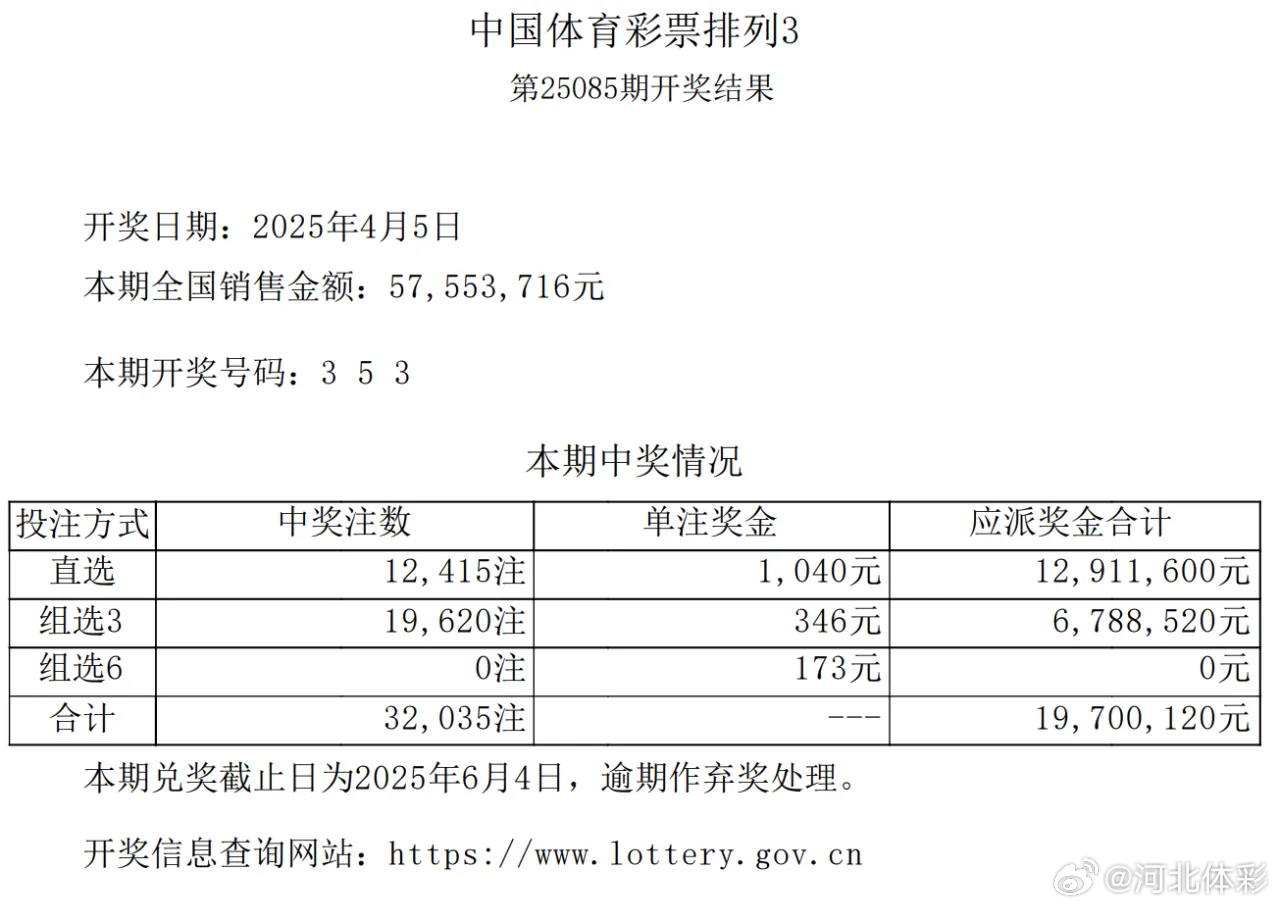 排列五近三十期开奖公告深度解析与趋势洞察排列五近三十期开奖结果查询