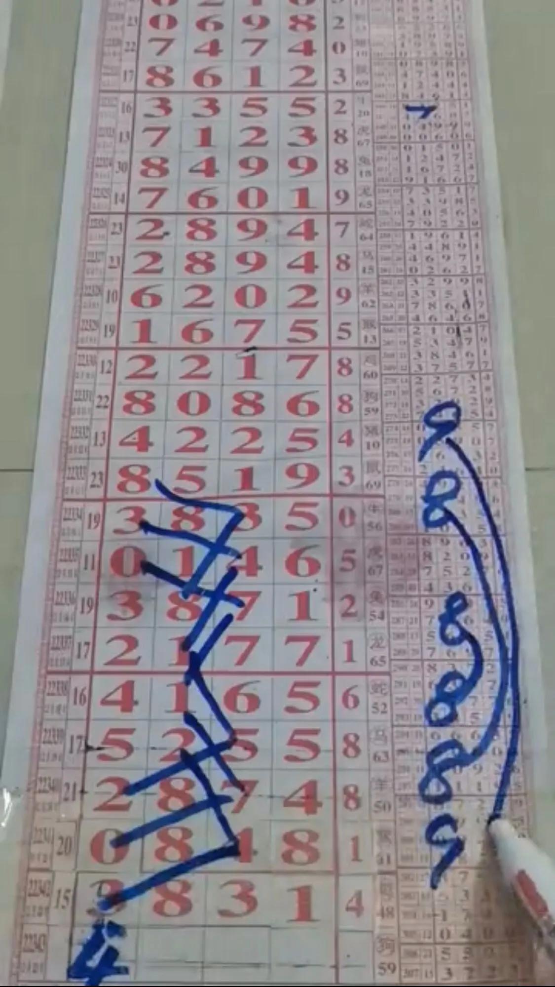 排列五综合走势图，解码数字背后的奥秘排列五综合走势图表图大
