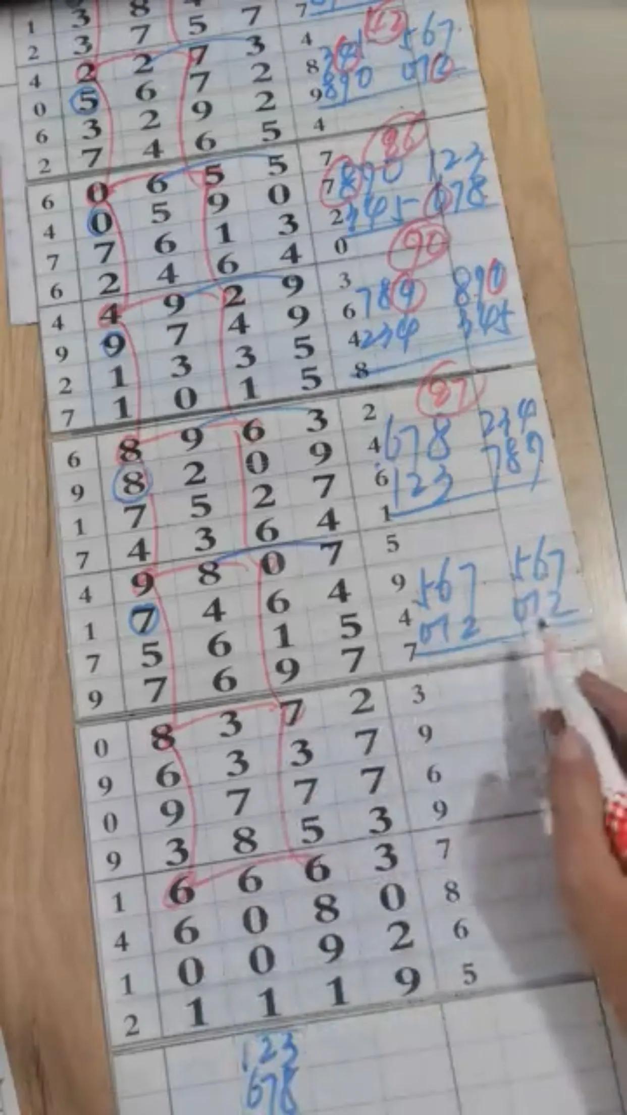排列五综合走势图，解锁综彩宝贝的秘密排列五综合走势图综合版走势图