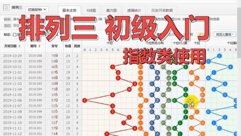 排列五综合走势图综2019，数字游戏中的智慧与策略排列五综合走势图综合版近5期