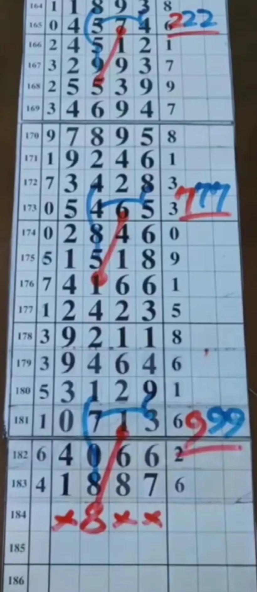 排列五综合走势图，新视角下的数字游戏排列五综合走势图全图