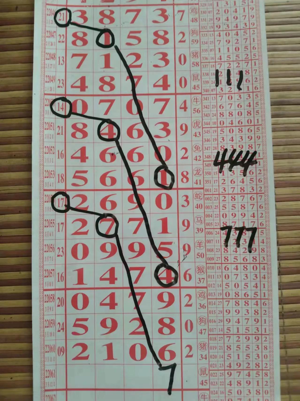 排列五综合走势图，试机号与综二策略的深度解析排列五基本走势图综合版带试机号