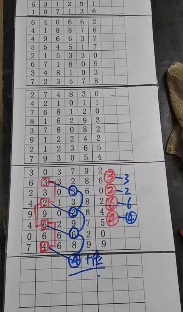 排列五综合走势图与综开奖结果深度解析排列五综合走势图开奖结果查询