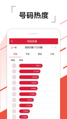 排列五走势图综合版1056期，深度解析与策略探讨排列五走势图1000期图