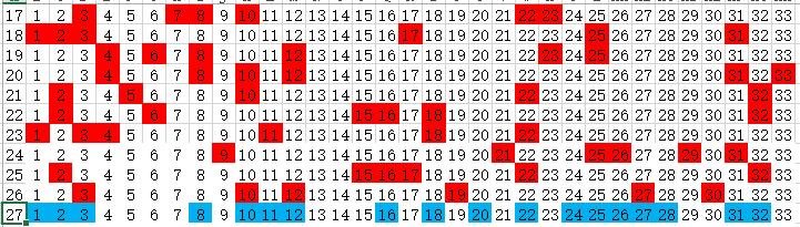 探索双色球,揭秘开奖号与预测的奥秘双色球开奖结果号码预测