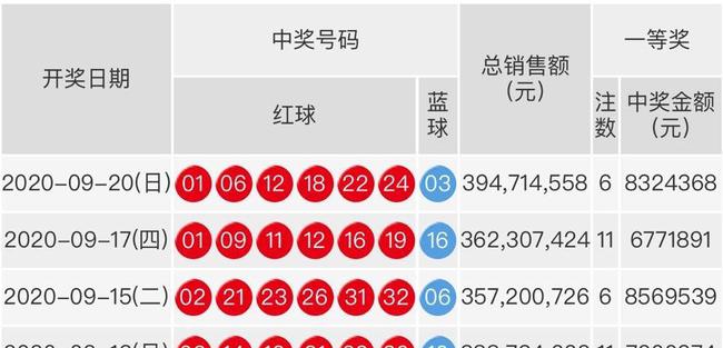 2013年双色球第7期开奖揭晓，梦想与幸运的碰撞双色球结果开奖号码2023056