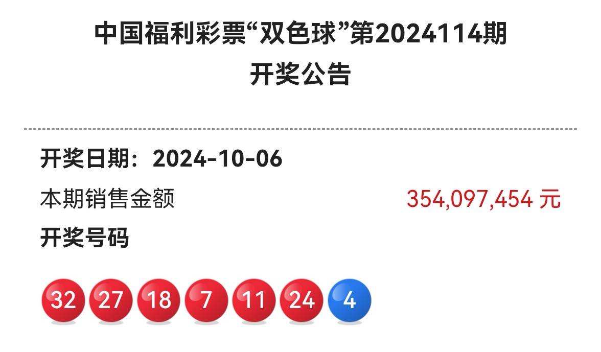 双色球结果开奖号码2023056