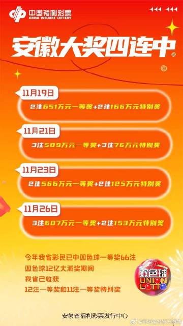 2038年双色球，梦想与幸运的碰撞—揭秘开奖号码奇迹双色球结果开奖号码2023038期