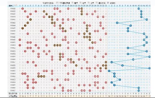 探索双色球与3D走势图，揭秘彩票背后的数字奥秘双色球福彩3d开奖结果走势图