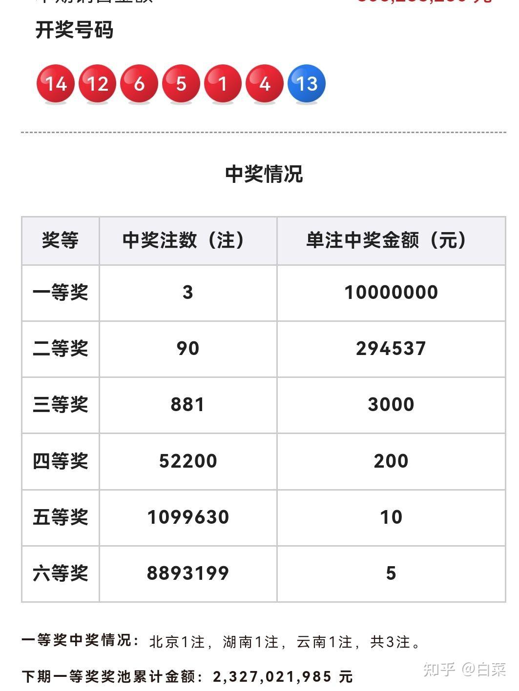 开奖技巧