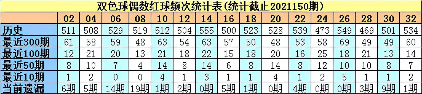 揭秘双色球01期，开奖号码背后的故事与彩民心声双色球001期开奖号码是多少