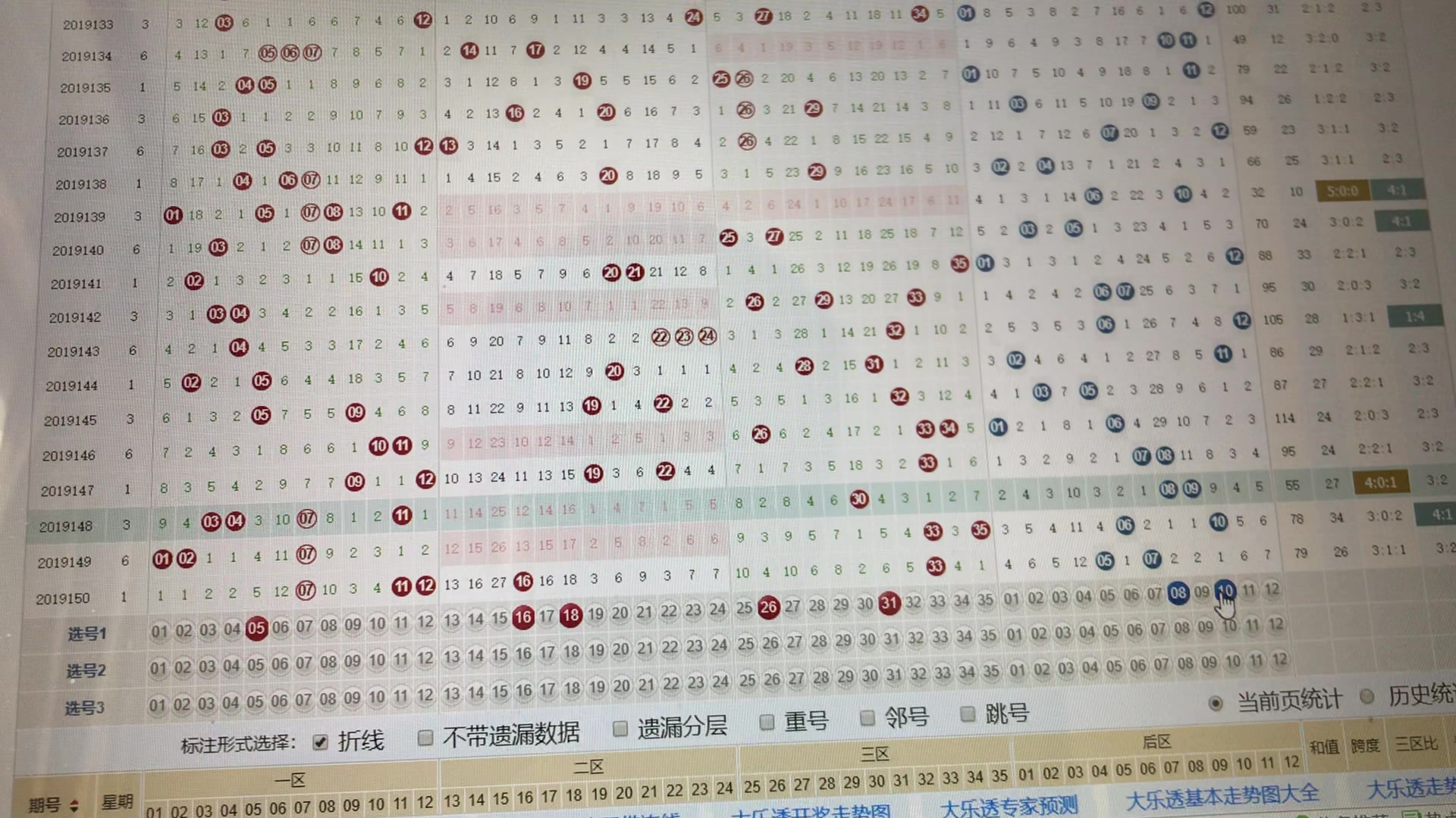 探索双色球与大乐透的奇妙世界，解析开奖走势图双色球开奖走势图大乐透基本走势图新浪网