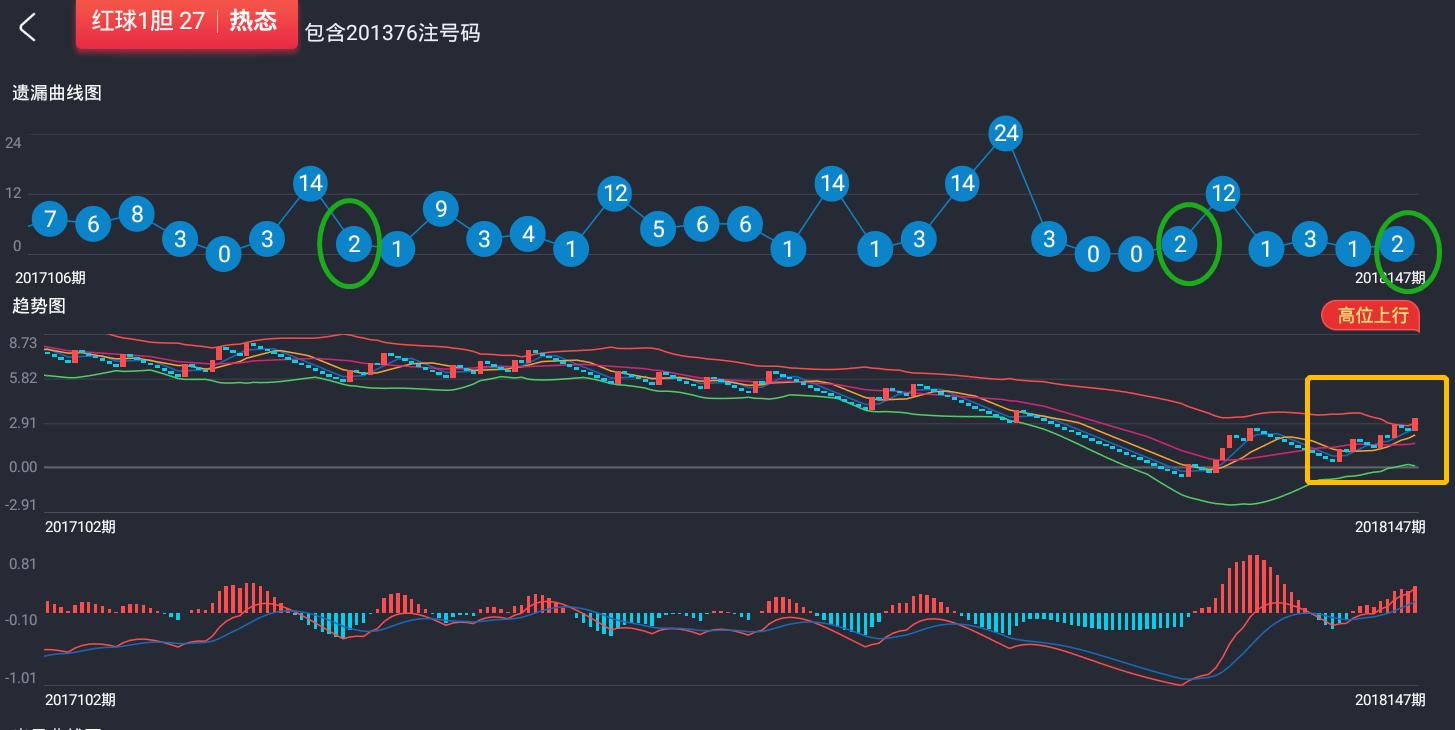 探索双色球蓝球的奥秘，解析综合图中彩网的蓝色走势图双色球蓝球基本走势图表中彩网