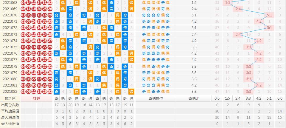 2025年5月29日 第14页