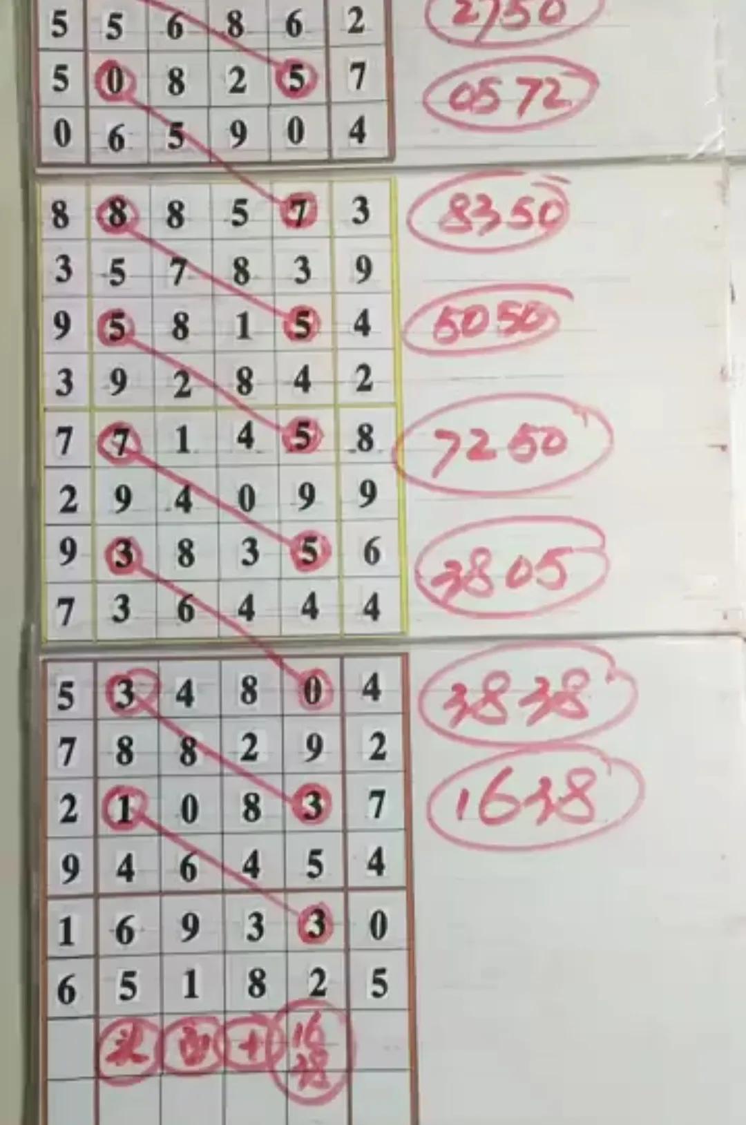 今日体彩排列3走势图与试机号深度解析排列三走势图带连线专业版试机号