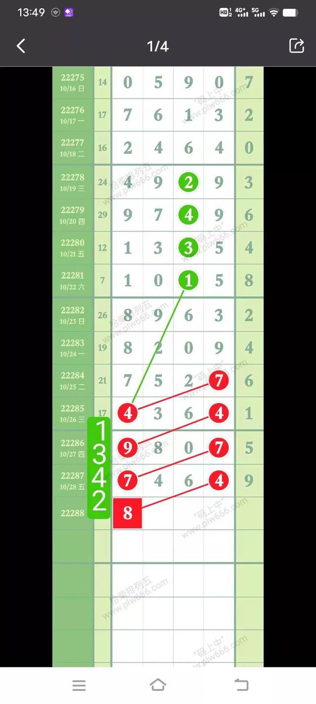 探索体彩排列3走势，数字背后的奥秘与策略体彩排列三走势图