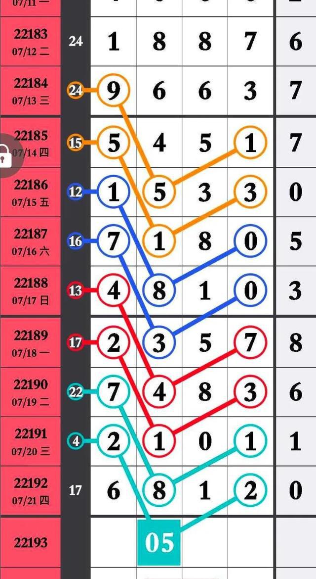 2025年5月 第55页