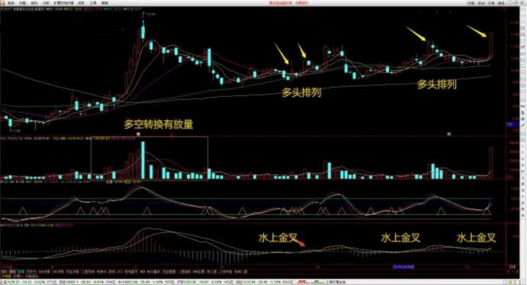 探索体彩排列3的奥秘，解读走势图与策略分析体彩排列3走势图牛彩网正版