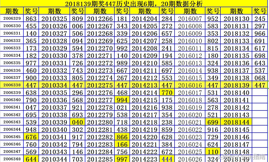 探索体彩排列5的组选奥秘，解锁数字游戏的多样玩法排列5有没有组选