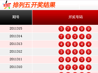 排列五第21257期开奖号码