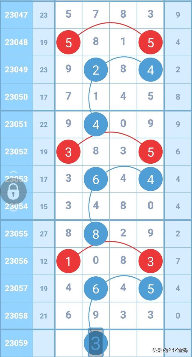 探索体彩排列5第20189期，数字背后的奥秘与乐趣体彩排列5第21152期