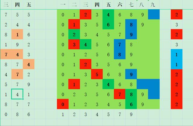 2025年5月29日 第10页