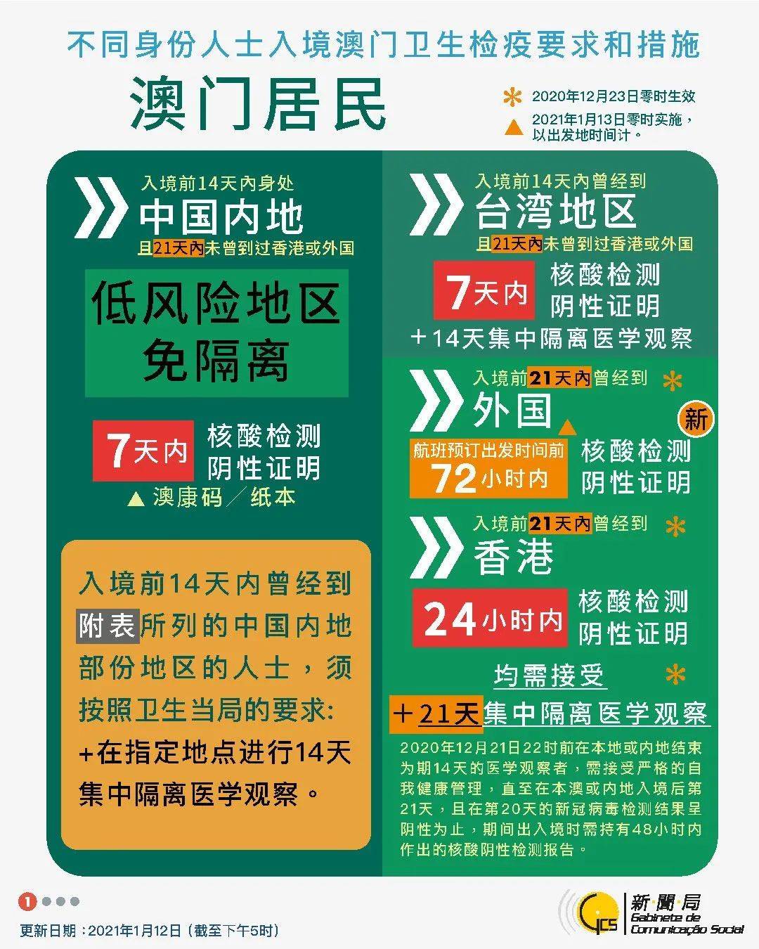 探索体彩排列5的奥秘，揭秘中奖资料与策略排列5资料今天