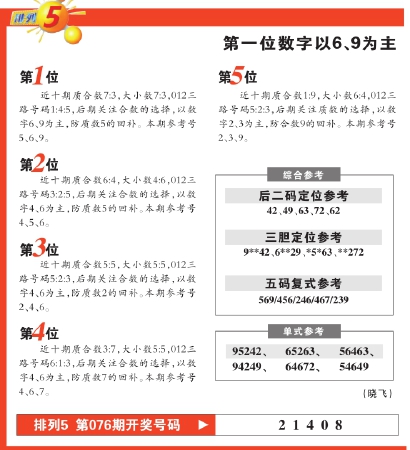 2025年5月29日 第9页