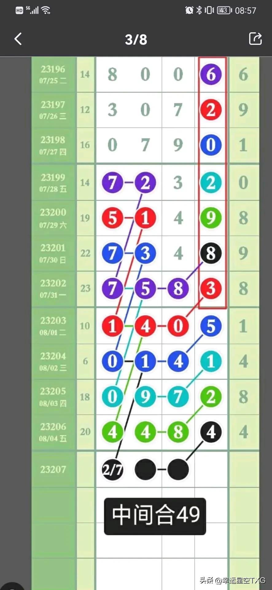 2025年5月29日 第8页