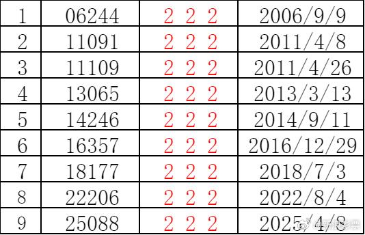 福彩快乐8与双色球，数字的魔法，梦想的开始福彩快乐8开奖结果号码双色球