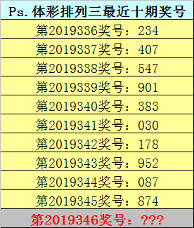 2019年体彩排列三第354期开奖结果揭晓，理性购彩票，享受生活乐趣体彩排列三开奖结果2022年304期开奖号码查询
