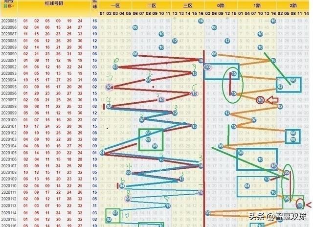 探索体彩排列三的奥秘，1750期开奖结果走势图深度分析体彩排列三开奖结果走势图175003