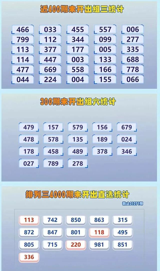 探索数字的奥秘，体彩排列三开奖结果24156背后的故事与意义体彩排列三开奖结果24160